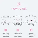 IsoSensuals® ENHANCE Bust Enhancement System – Cream, Pills & Complete Bundle