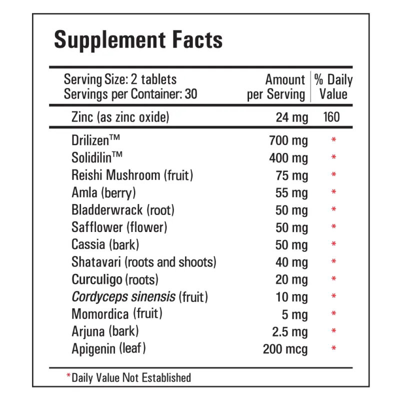 Prosolution Pills™ – Male Performance Support Supplement