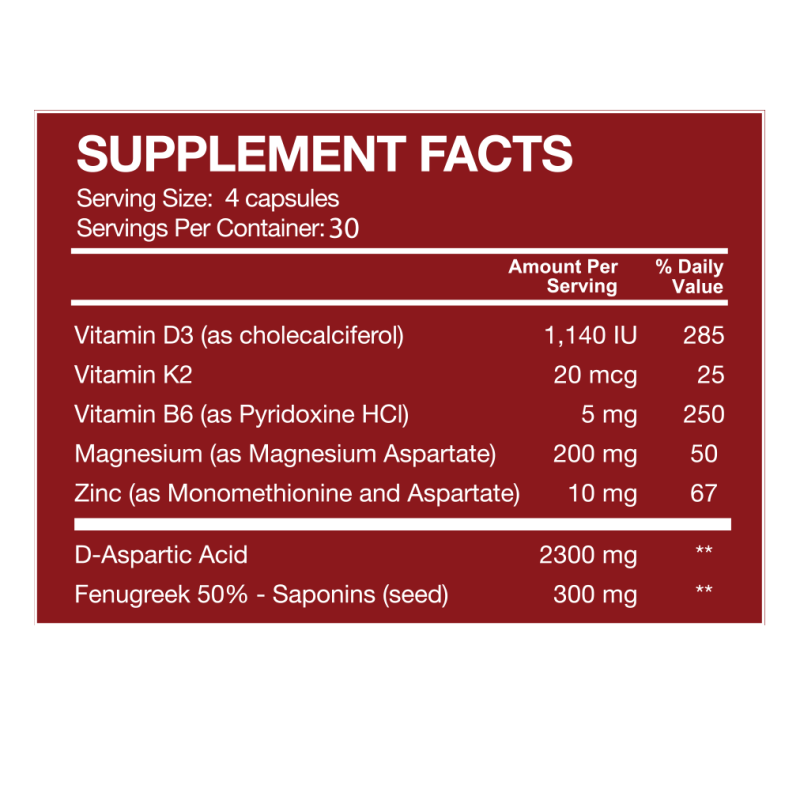 TestRX™ – Natural Testosterone Support Supplement