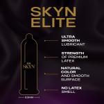SKYN® Elite Ultra Thin Non-Latex Condoms – Natural Feel & Sensitive Comfort