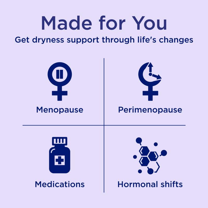 Replens™ Long-Lasting Vaginal Moisturizer – Long-Lasting Hydration, 8 Applicators