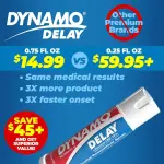 Dynamo Delay Endurance Spray - Last Longer & Stay in the Moment