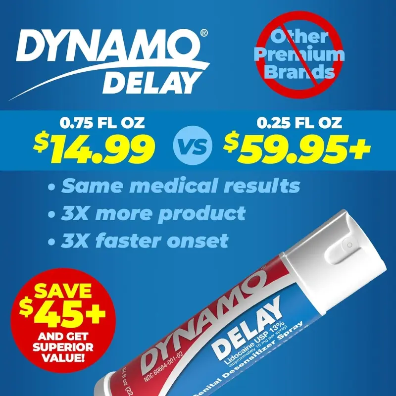 Dynamo Delay Endurance Spray - Last Longer & Stay in the Moment