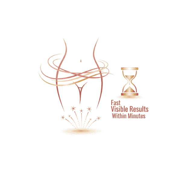 Fast Results, Long-Term Confidences