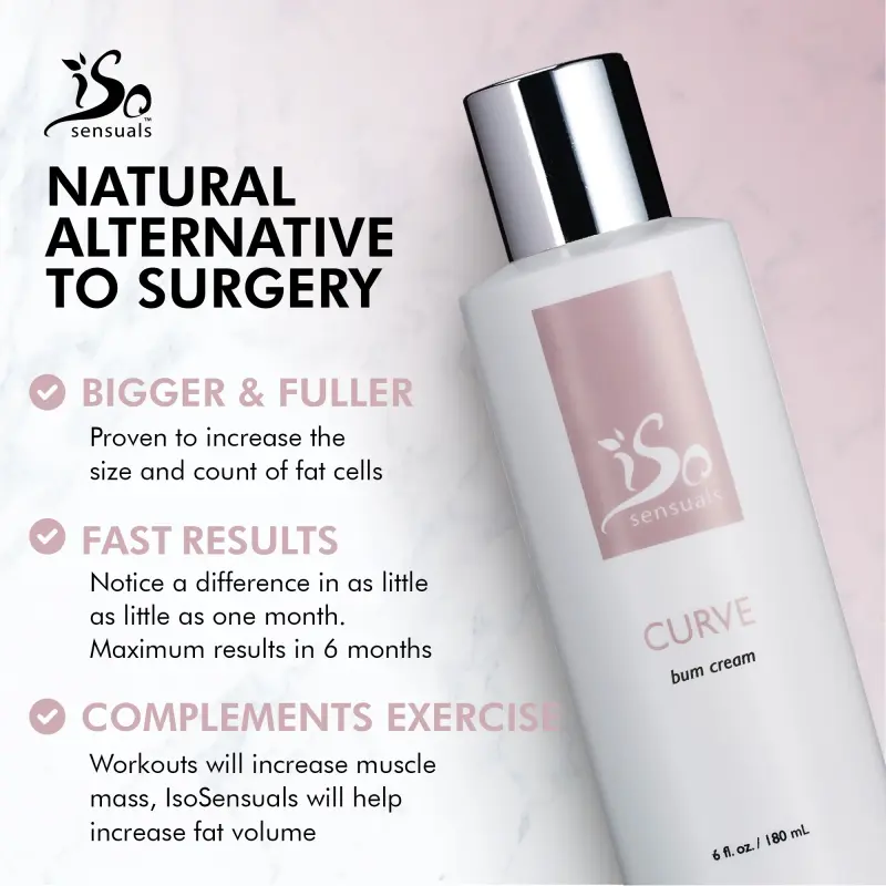 IsoSensuals® CURVE Bum Enhancement System – Cream, Pills & Complete Bundle