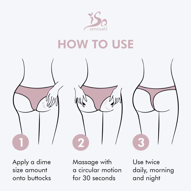 IsoSensuals® CURVE Bum Enhancement System – Cream, Pills & Complete Bundle