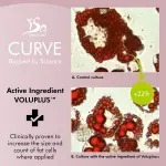 IsoSensuals® CURVE Bum Enhancement System – Cream, Pills & Complete Bundle