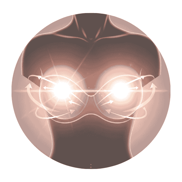 Fast Results, Long-Term Confidences