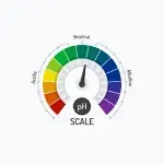 Maintains Natural pH