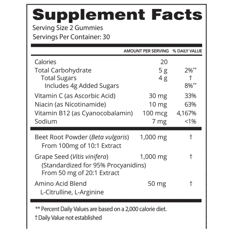 Erectin® Gummies – Male Performance & Blood Flow Support