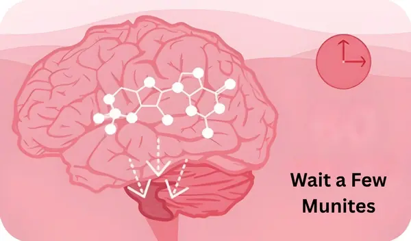 Wait few minutes wipes Bangladesh