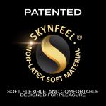 SKYN® Elite Condoms – Ultra Thin, Soft & Non-Latex