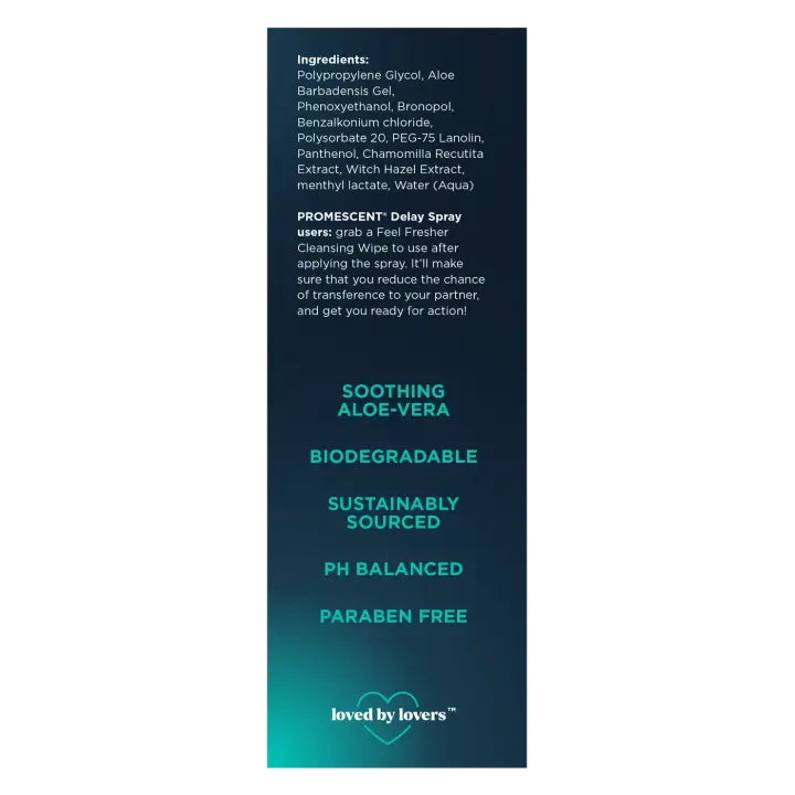 Promescent Before and After Wipes - Intimate Hygiene for Men & Women