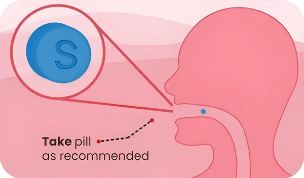 Take Your Recommended Dose - Pill icon