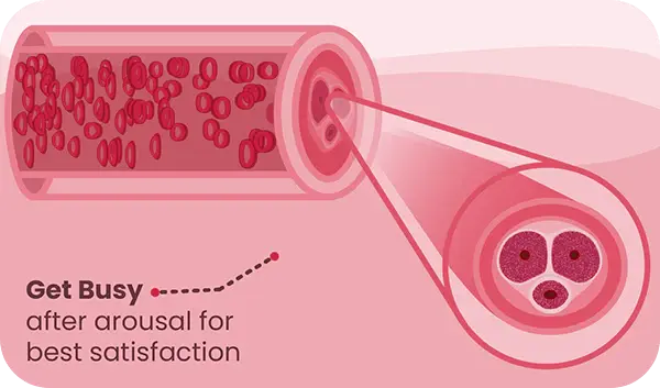Boost Blood Flow Naturally - Heart icon