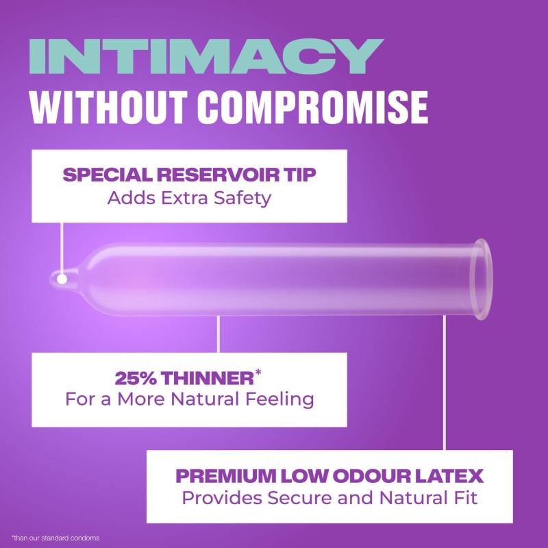 Trojan® Ultra-Thin Condoms – Maximum Sensitivity & Natural Feel