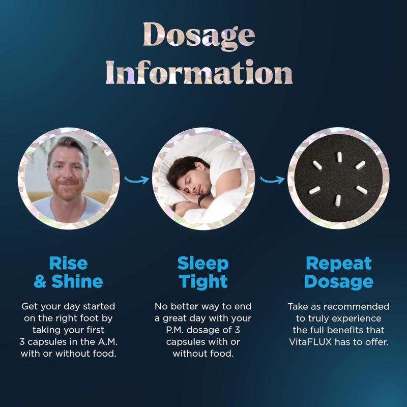 Promescent VitaFLUX® for Men – Male Vitality, Stamina & Performance Support