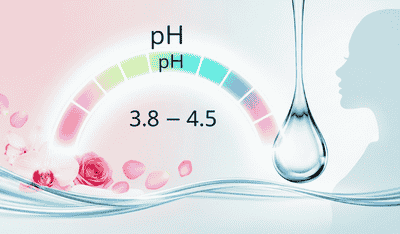 Promoting a Healthy pH